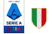 21/22 Italian Serie A & Scudetto(Inter Milan) Badges