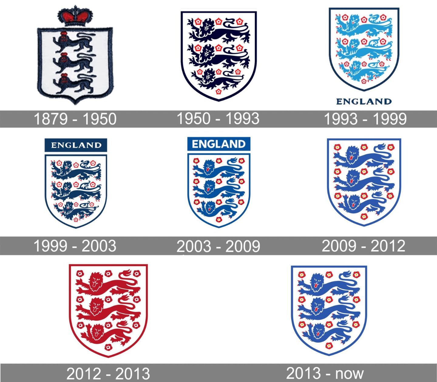 England Soccer Crest.jpg