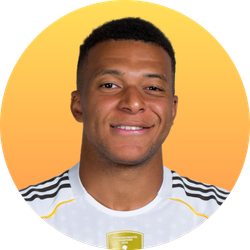 MORE FEATURED PLAYERS - gogoalshop